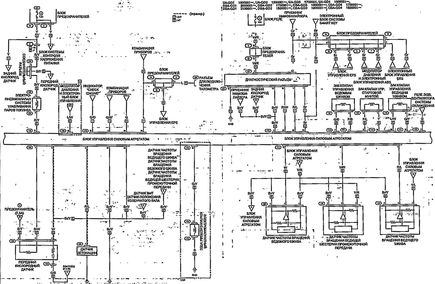 Система управления двигателем (Хонда Фит 1, 2001-2008) — «Электрические ...