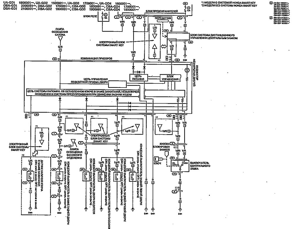 Система управления подсветкой (Хонда Фит 1, 2001-2008) — «Электрические ...