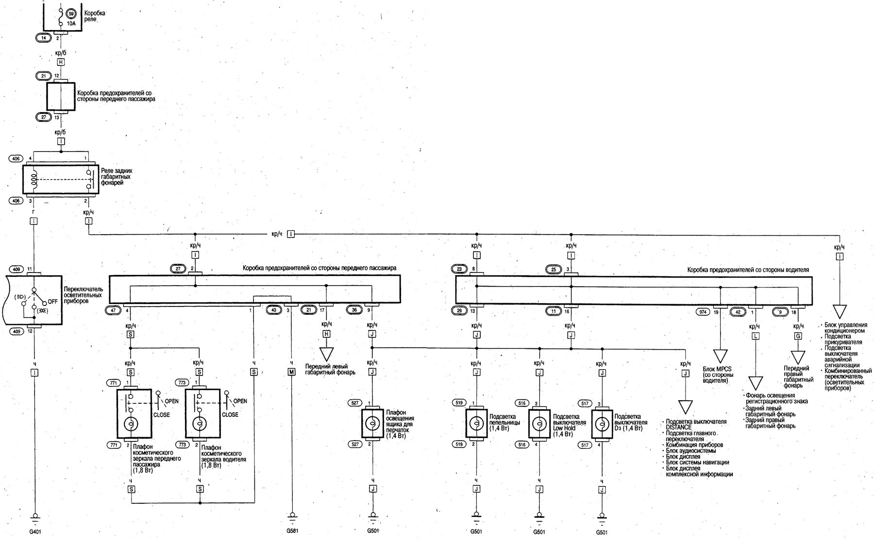 Подсветка приборной панели (Хонда Авансир 1, 1999-2003, бензин ...