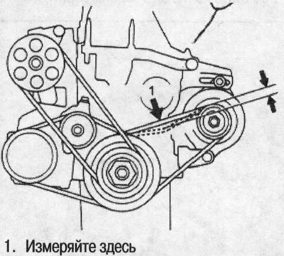 4. Ремень привода навесного оборудования
