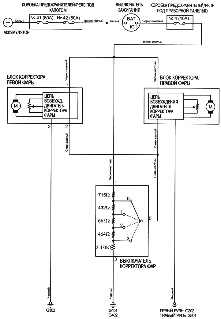 Электросхема электрокорректора фар (модели KG и КЕ) (Хонда HR-V 1, 1998 ...