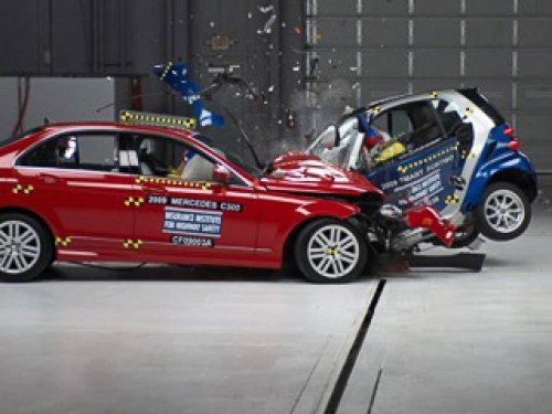 По данным IIHS, уровень смертности в авариях с…