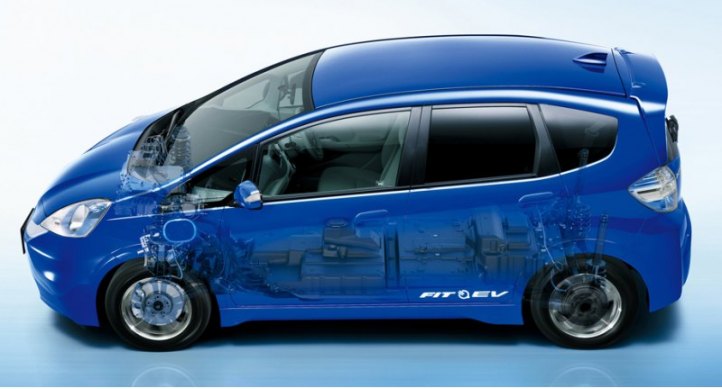 Хэтчбек Fit EV прошлого поколения располагал…