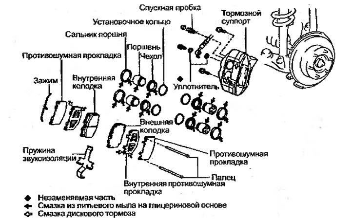 Рисунок. 4.4. Тормозной механизм с…