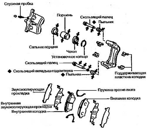 Рисунок 4.18. Суппорт, изображенный на этом…