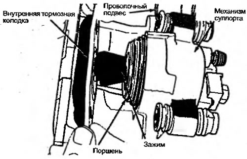 Рисунок 4.20. Изображенная на рисунке внутренняя…