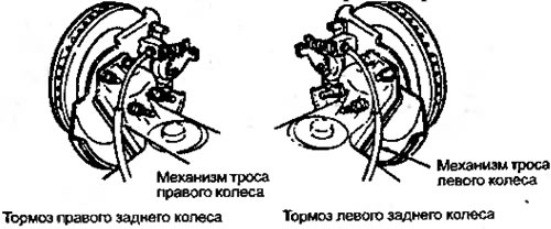 Рисунок 4.27. На рисунке изображены дисковые…