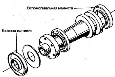 Рисунок 6.15. Детали поршня