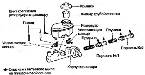 Рисунок 6.20. Вспомогательный поршень