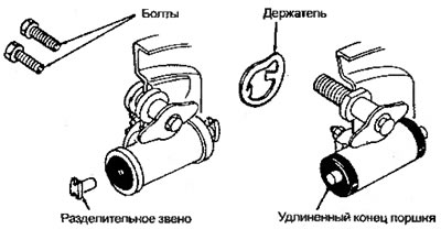 Рисунок 6.36. Крепление колесного цилиндра к…