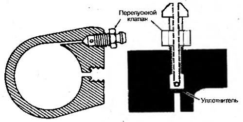 Рисунок 6.39. Манжета перепускного клапана
