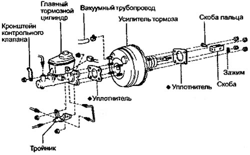 Рисунок 7.1. Вакуумный усилитель
