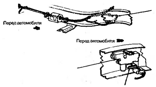 Рисунок 8.17. Электрогидравлический клапан и…