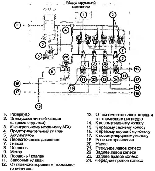 Рисунок 8.24. В изображенной на рисунке…