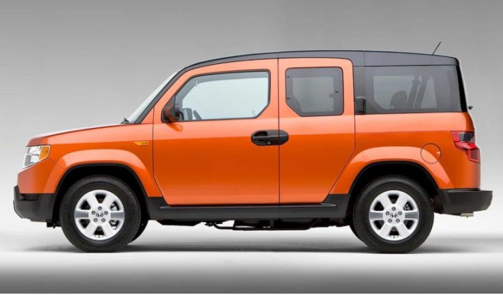 Раскрыт необычный кроссовер Honda, который…
