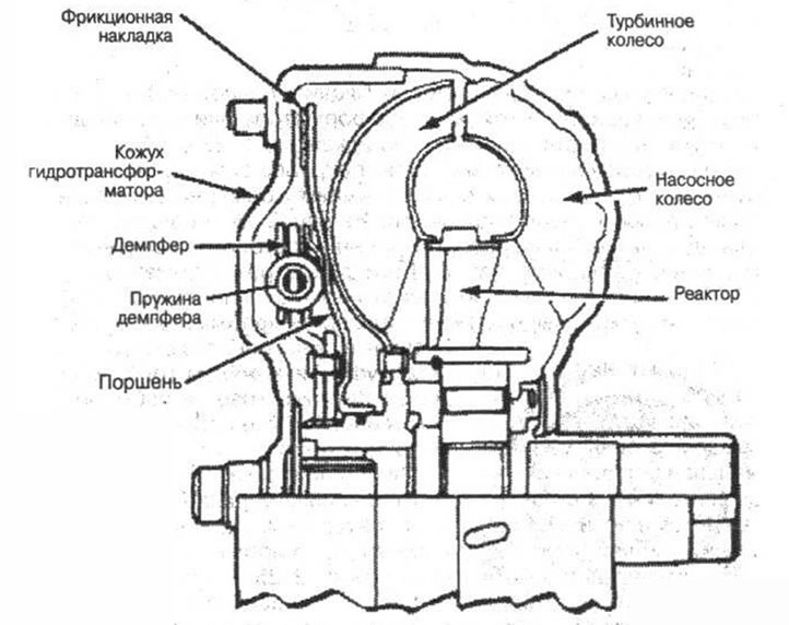 Рис. 2-23