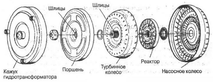 Рис. 2-24