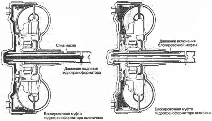 Рис. 2-26