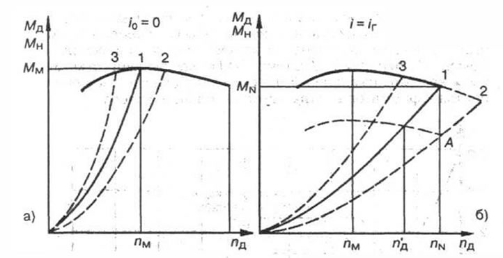 Рис. 2-39