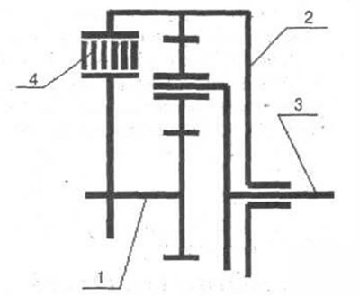 Рис. 3-7