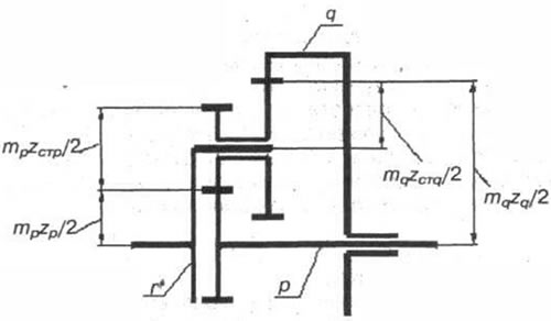 Рис. 3-11
