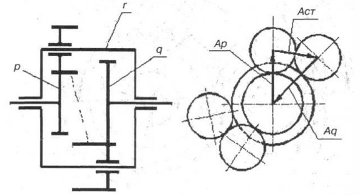 Рис. 3-12