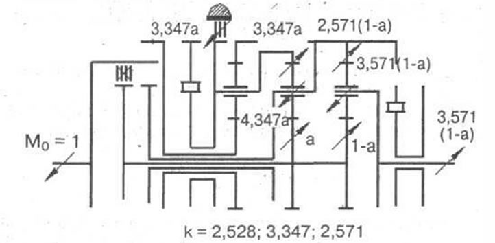 Рис. 3-17
