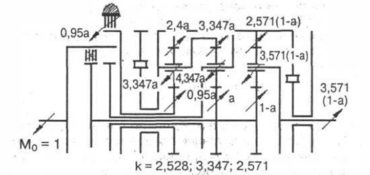 Рис. 3-18