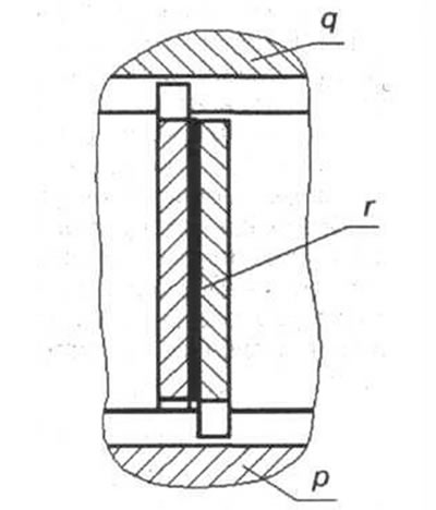 Рис. 3-35