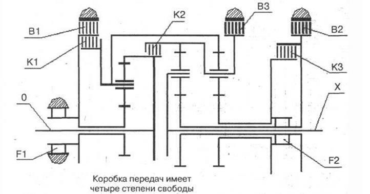 Рис. 3-81.