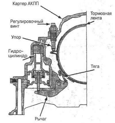 Рис. 4-13