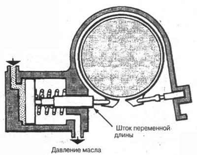 Рис. 4-14