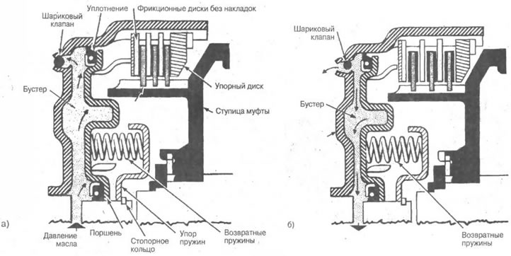 Рис. 4-16