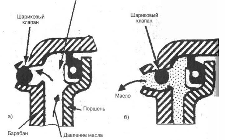 Рис. 4-22