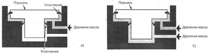 Рис. 4-23