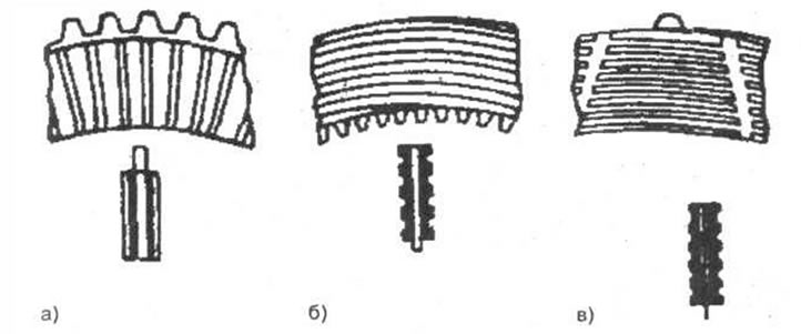 Рис. 4-24