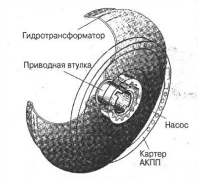 Рис. 5-3
