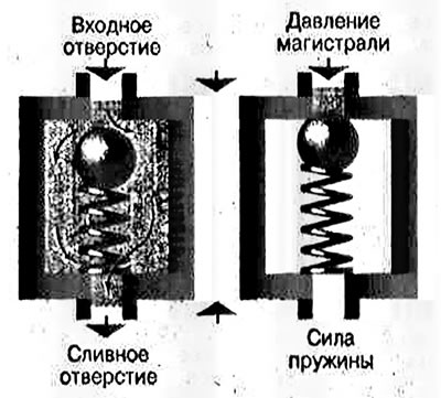 Рис. 5-8