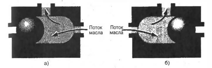 Рис. 5-11