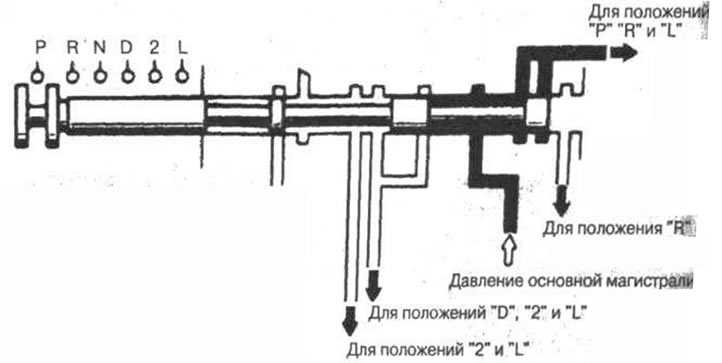 Рис. 5-12