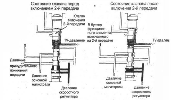 Рис. 5-13