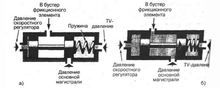Рис. 5-14