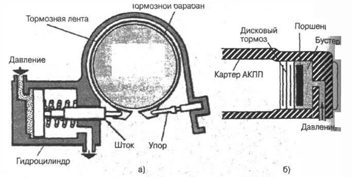 Рис. 5-18