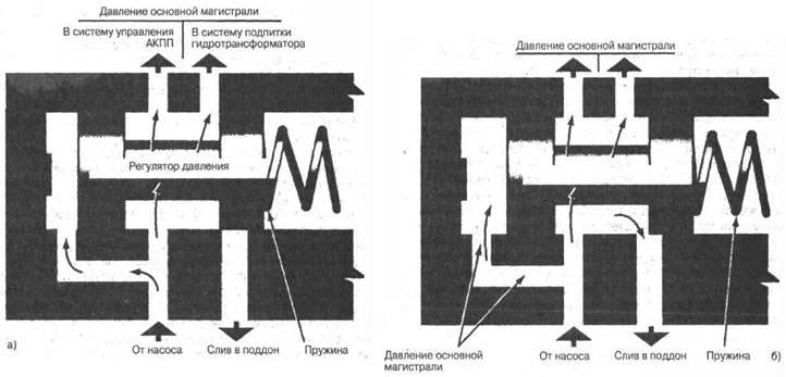 Рис. 5-25