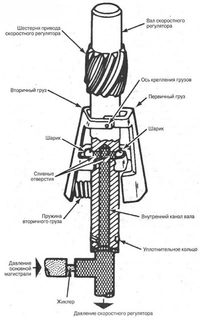 Рис. 5-39