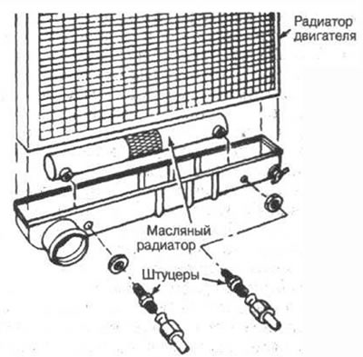 Рис. 5-41