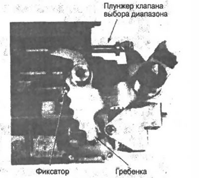 Рис. 5-43