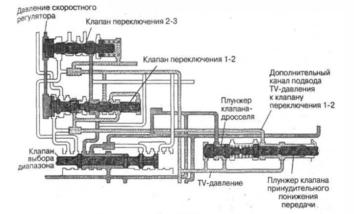 Рис. 5-51