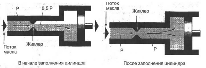 Рис. 5-55