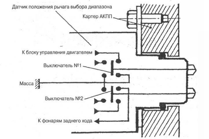 Рис. 6-9